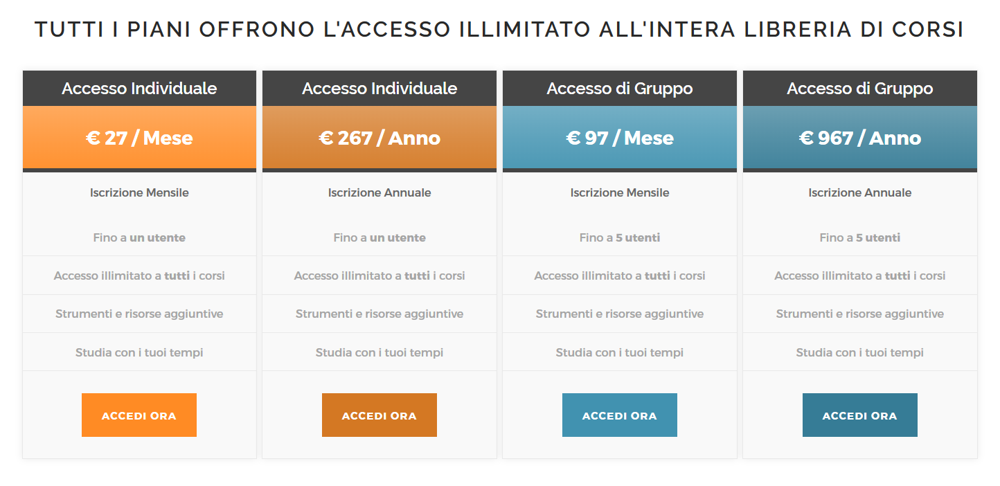 processo-pricing-12